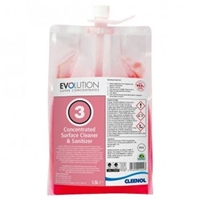 Surface Cleaner Sanitiser Concentrate featured image